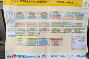uitslagen sterrentoernooi